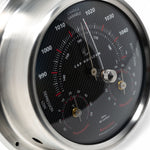 Cap Horizon racing weathercentre detail RC100BTH500NX