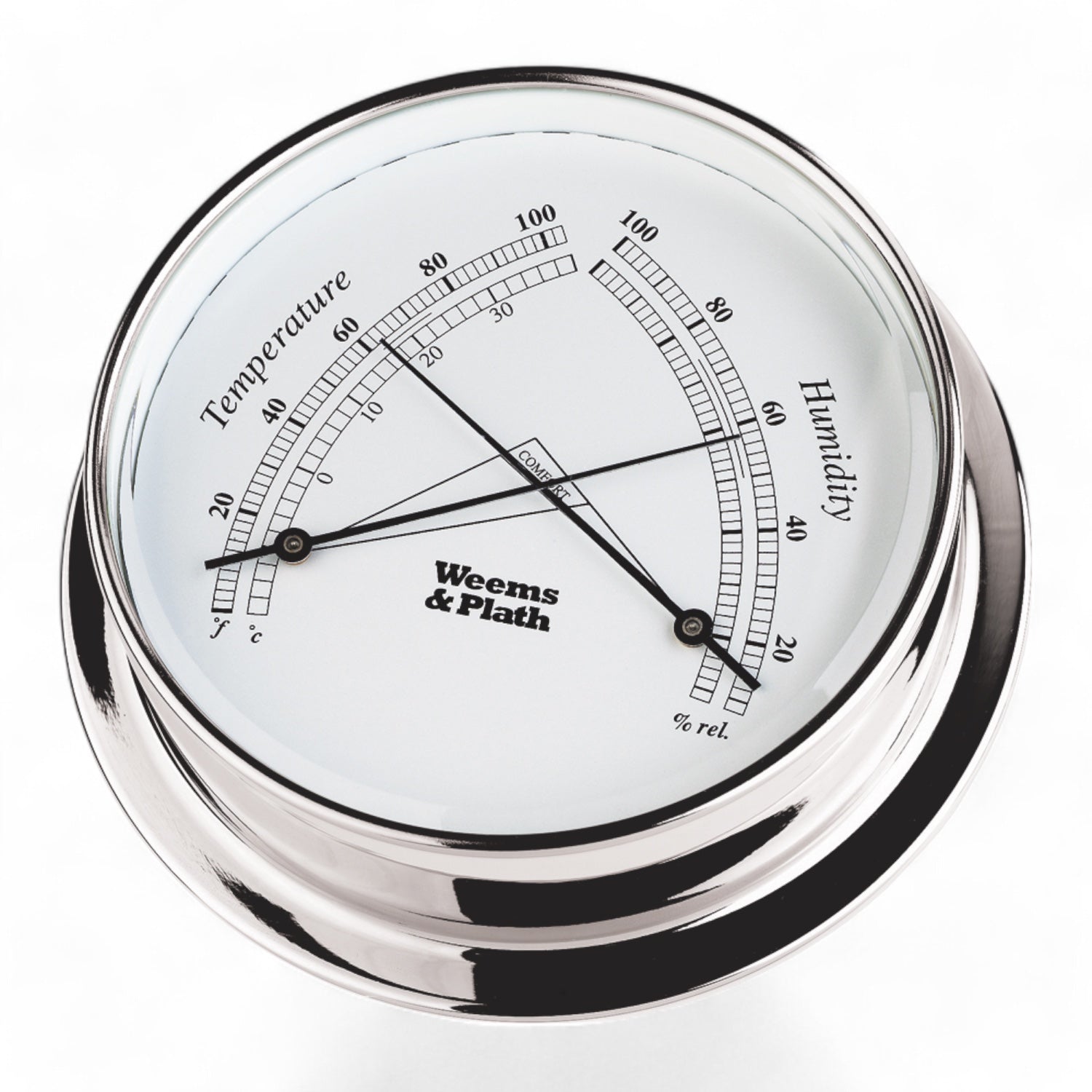Endurance 85 comfortmeter - stijlvol, onderhoudsvrij, duurzaam chroom 320900