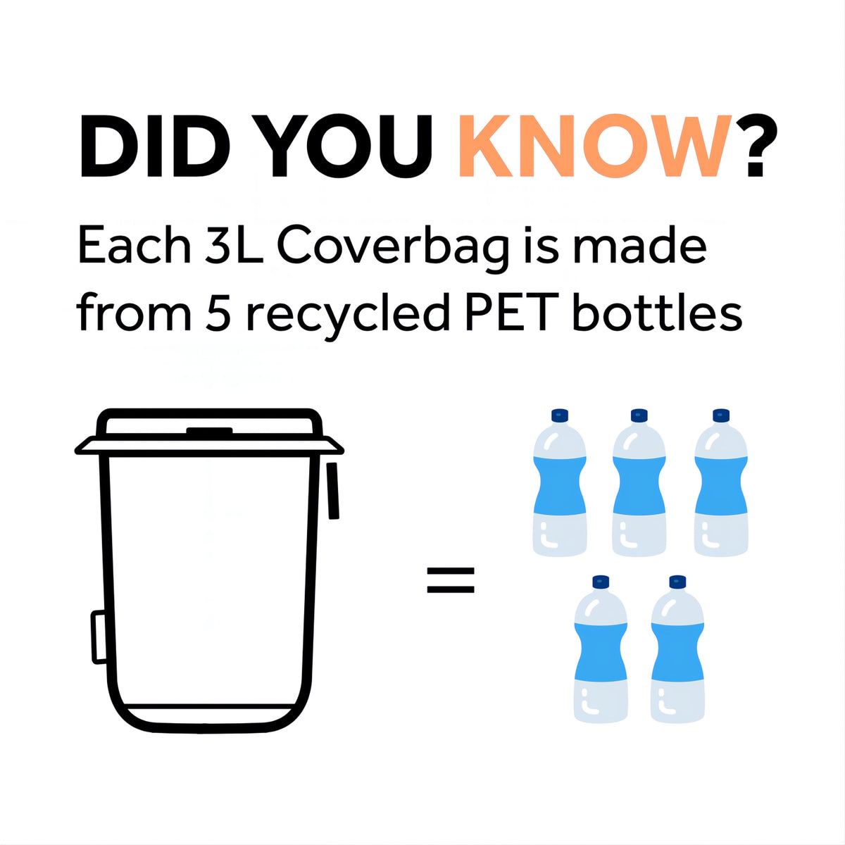 Flextrash_recycled_text_dat een 3 liter prullenbak gemaakt is van vijf gerecyclede flessen