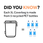 Flextrash_recycled_text_dat een 3 liter prullenbak gemaakt is van vijf gerecyclede flessen
