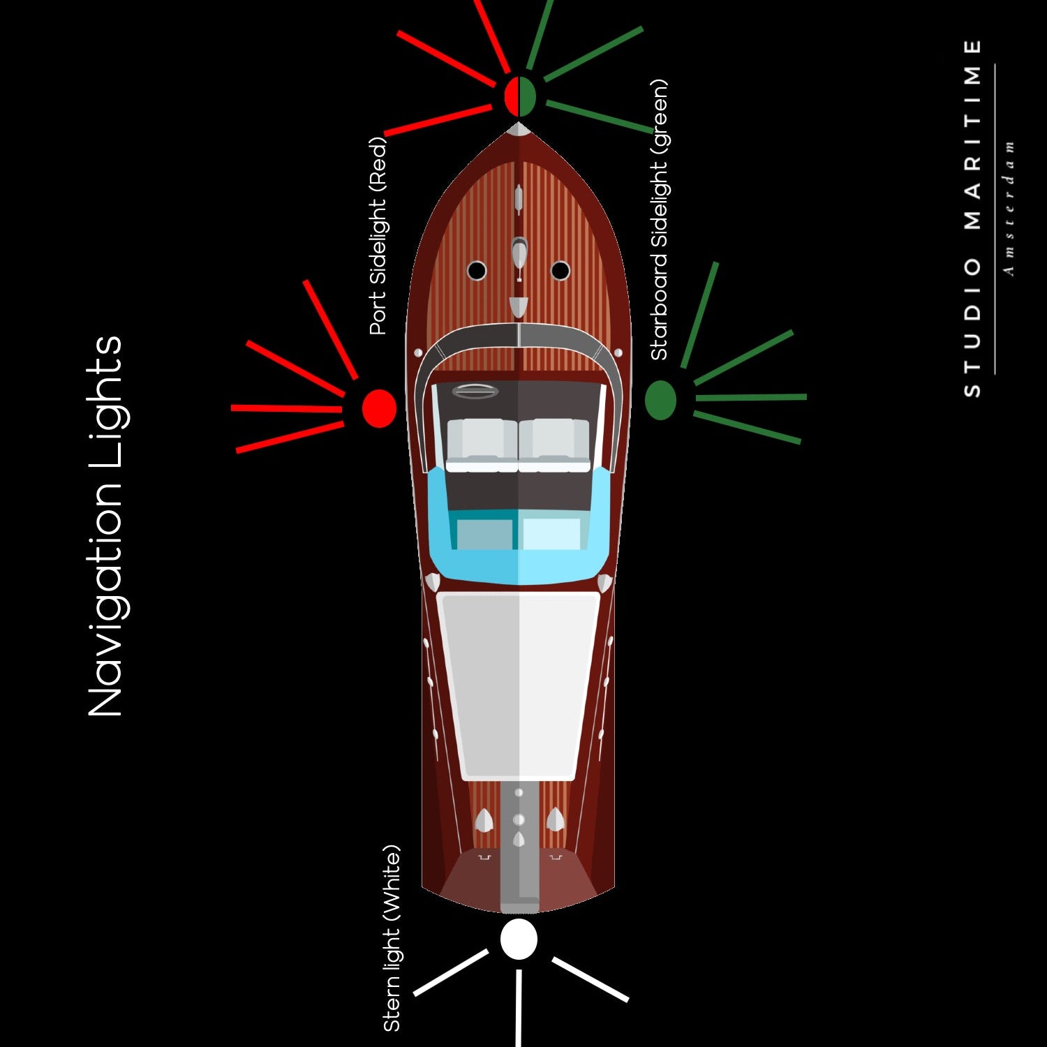 Navigation_lights_tekening met uitleg Studio_Maritime